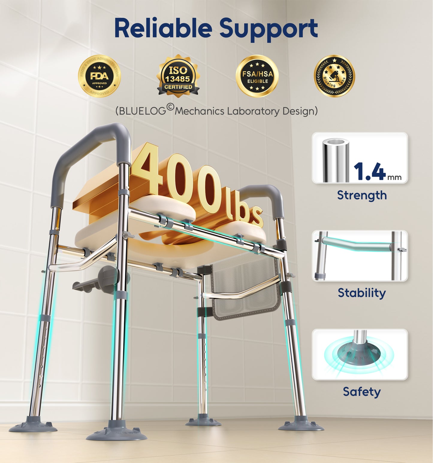 Bluelog Raised Toilet Seat with Handles, FSA HSA Width & Height Adjustable Toilet Seat Risers for Seniors, Heavy Duty 400lbs Elevated Toilet Seat for Elderly, Pregnant, Handicap, Fit Any Toilet