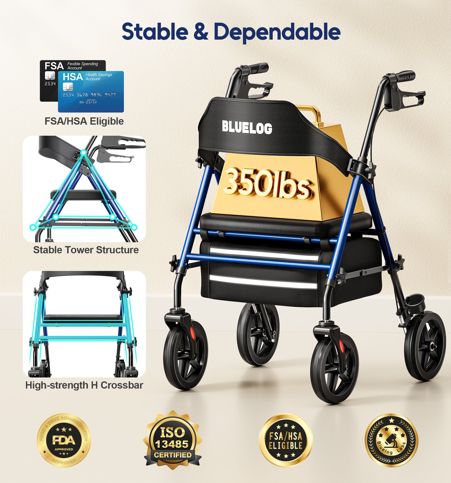 Bluelog Walkers for Seniors Rollator Walkers with Seat, 350lb Capacity with Cup Holder & Cane Holder, 8'' All Terrain Wheels, Adjustable Handles and Seat Height, Foldable Design