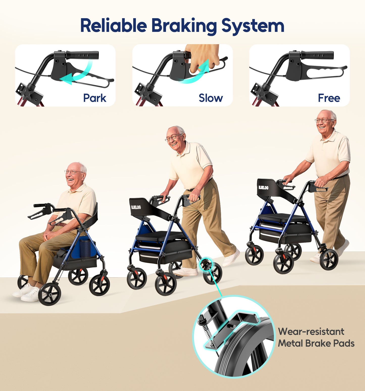 Bluelog Walkers for Seniors Rollator Walkers with Seat, 350lb Capacity with Cup Holder & Cane Holder, 8'' All Terrain Wheels, Adjustable Handles and Seat Height, Foldable Design