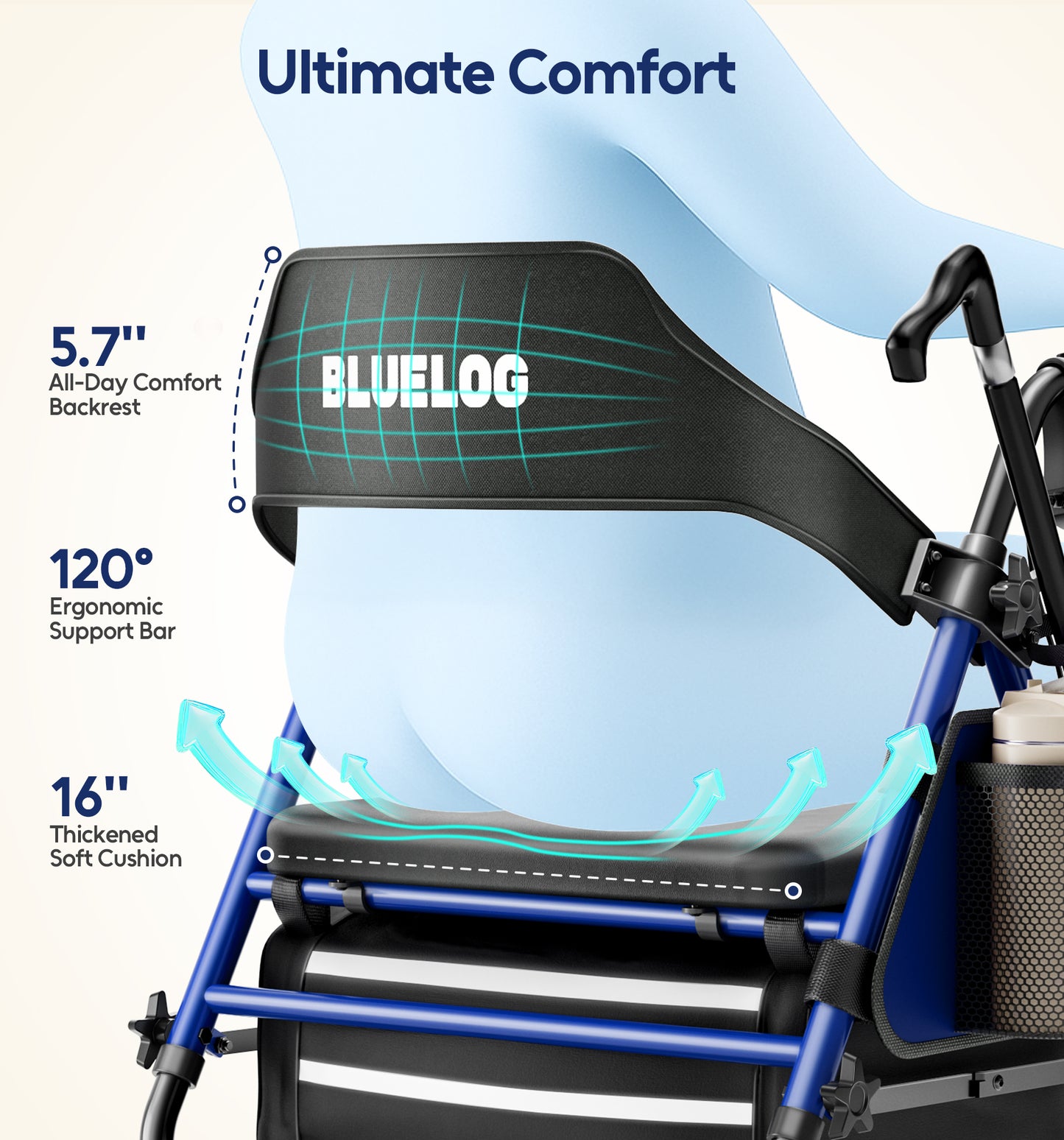 Bluelog Walkers for Seniors Rollator Walkers with Seat, 350lb Capacity with Cup Holder & Cane Holder, 8'' All Terrain Wheels, Adjustable Handles and Seat Height, Foldable Design