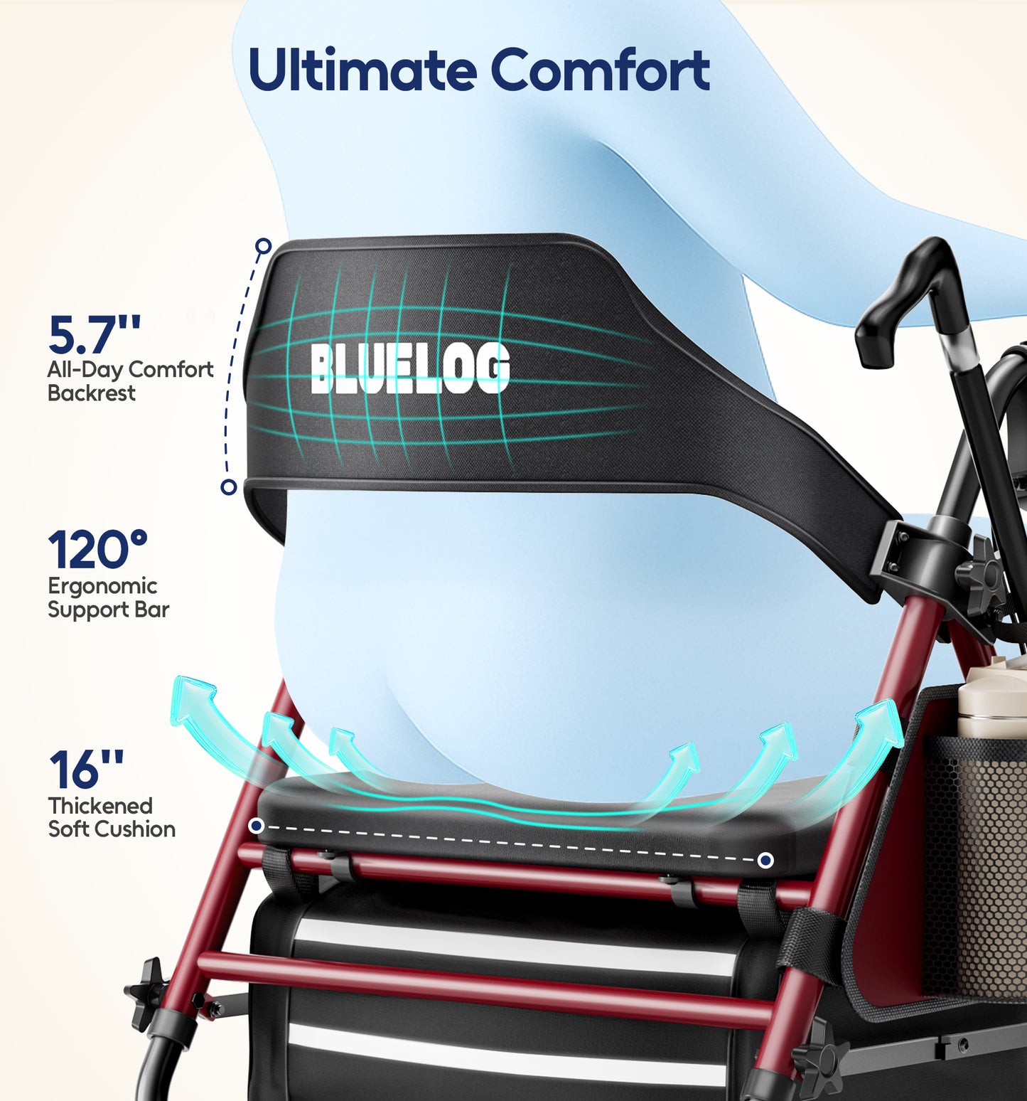 Bluelog Walkers for Seniors Rollator Walkers with Seat, 350lb Capacity with Cup Holder & Cane Holder, 8'' All Terrain Wheels, Adjustable Handles and Seat Height, Foldable Design