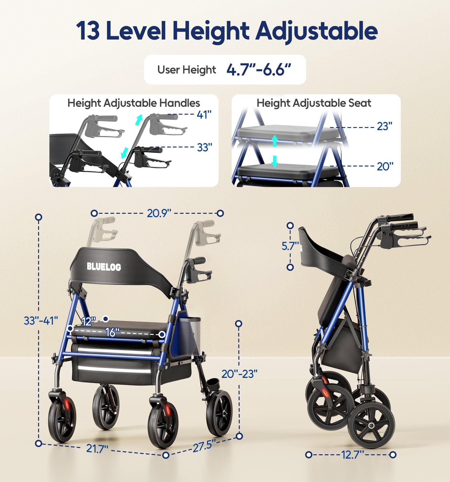 Bluelog Walkers for Seniors Rollator Walkers with Seat, 350lb Capacity with Cup Holder & Cane Holder, 8'' All Terrain Wheels, Adjustable Handles and Seat Height, Foldable Design