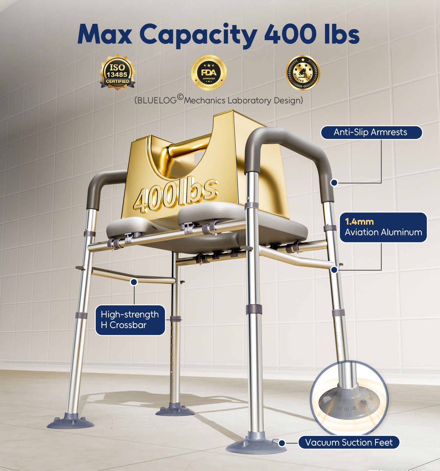 Bluelog FST142 Toilet Seat Risers for Seniors, 6 Width & 7 Height Adjustable Raised Toilet Seat with Handles, Elevated Toilet Seat for Elderly, Handicap, Heavy Duty 400lbs Build, Fit Any Toilet